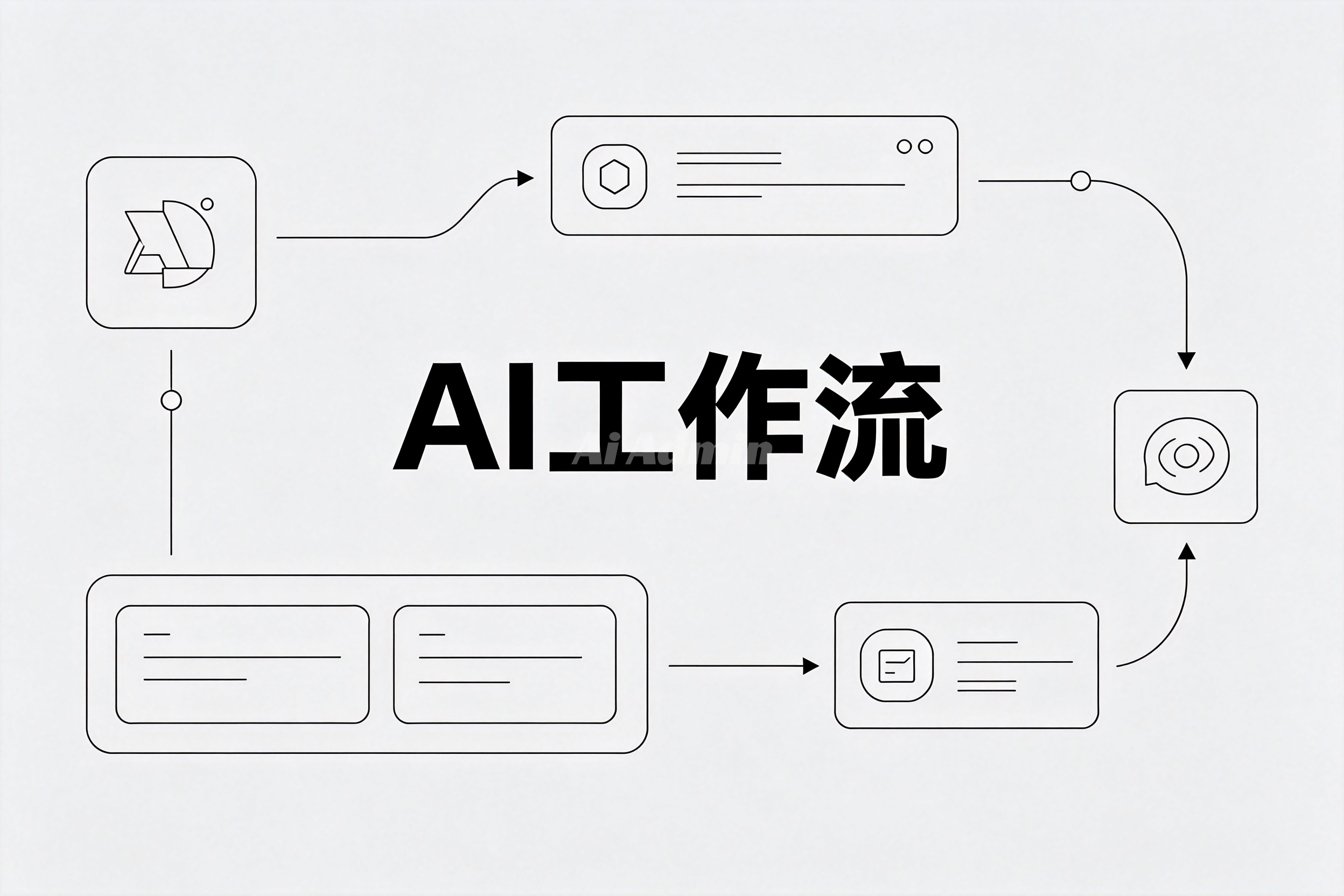 90%的人都在聊AI工作流，但很少有人真正讲清楚它是什么